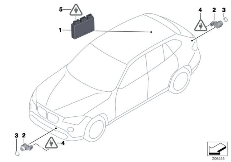 Park Distance Control (PDC) ->51923660180