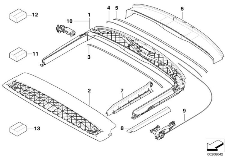 Convertible top box, front ->