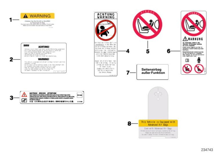 Rótulo de advertencia Airbag ->47327710664