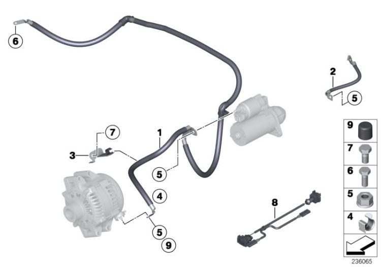 Kabel Generator-Anlasser-Stützpunkt B+, Nummer 01 in der Abbildung