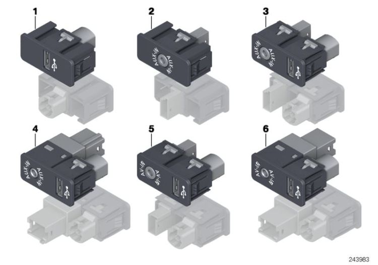 USB / AUX-IN / AV-IN sockets ->52158612666