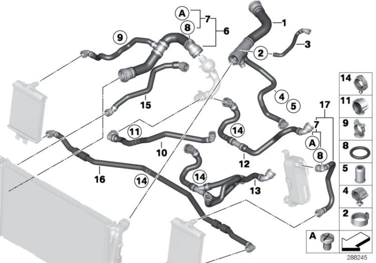 Cooling system coolant hoses ->