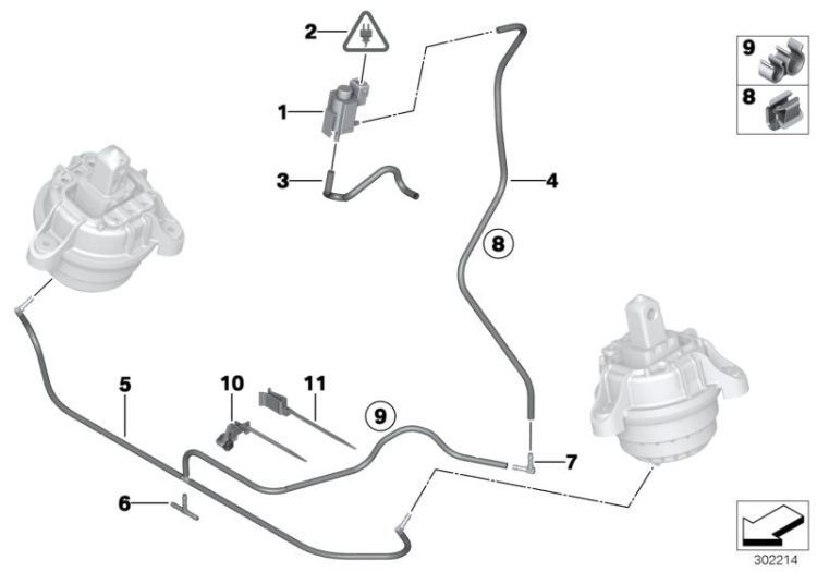 Vacuum control-Engine bearing ->55077220192