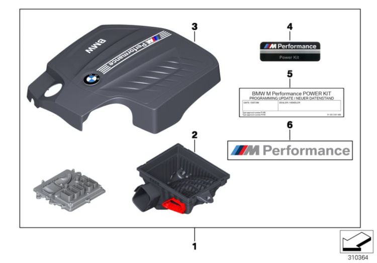 BMW M Performance Power Kit ->54111033950