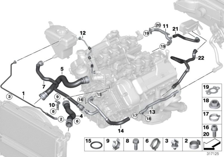 Cooling system coolant hoses ->50361170437