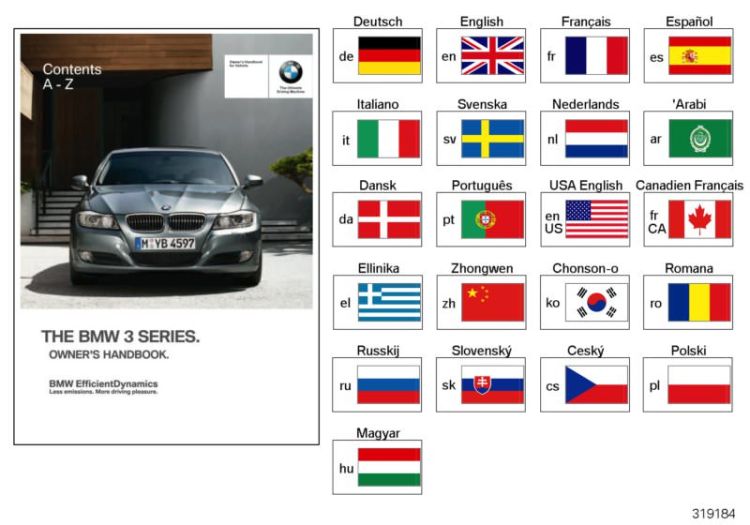 Owner`s Handbook E90, E91 without iDrive, Number 01 in the illustration