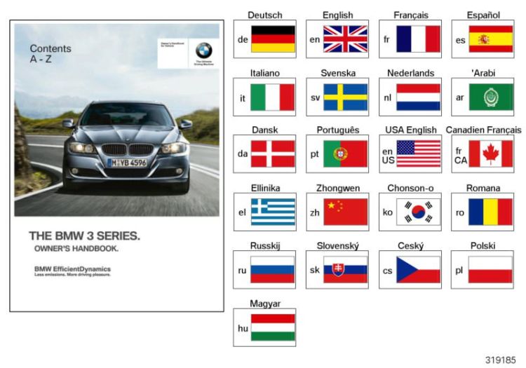 Manual instruc. E90, E91 con iDrive ->51024010692