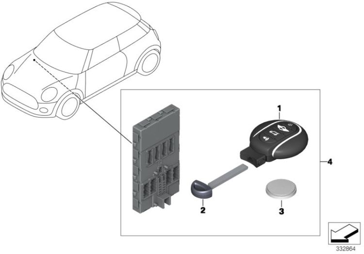 Radio remote control ->56281412326