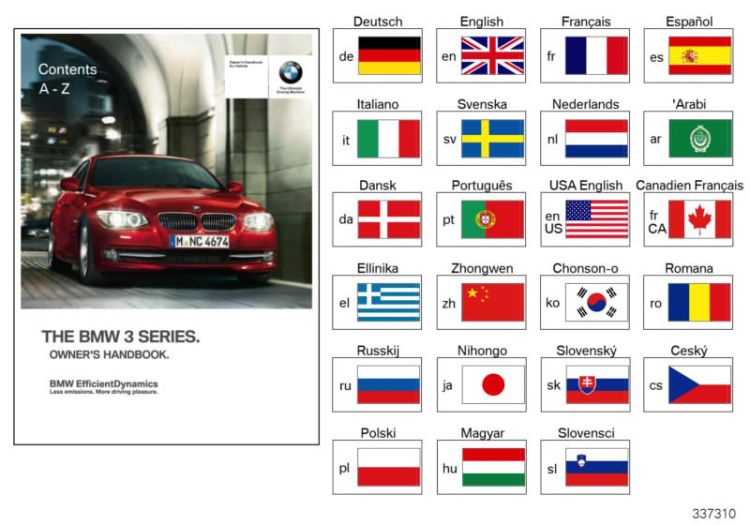 Owner`s Handbook E92, E93 with iDrive, Number 01 in the illustration