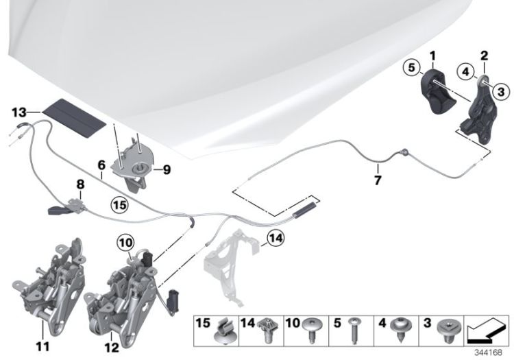 Engine bonnet, closing system ->53281412147