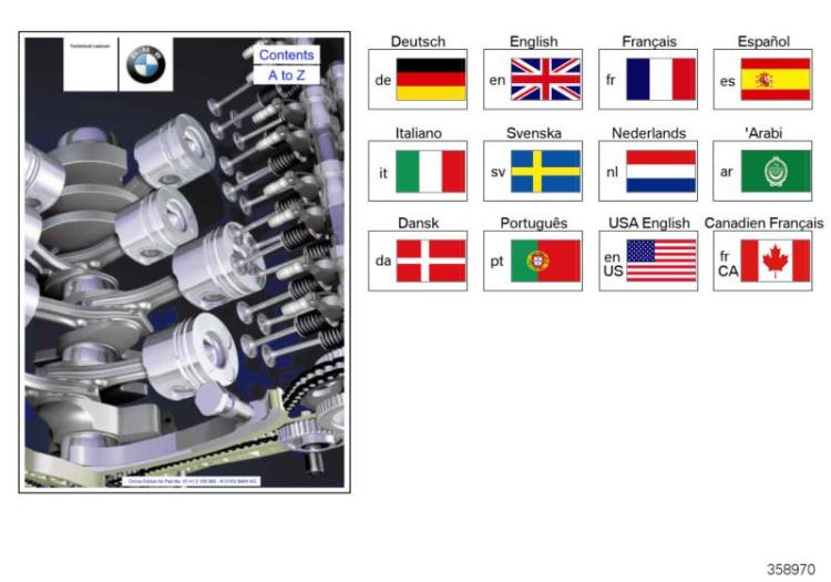 Technikinformationen BMW ->47536010207