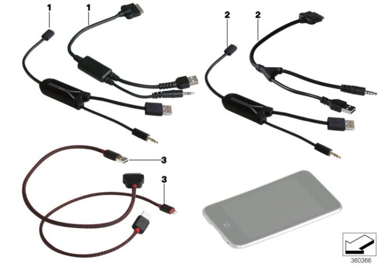 Adapter cable for iPod / iPhone ->47750031303