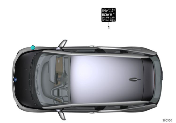 Information plate, fuel ->