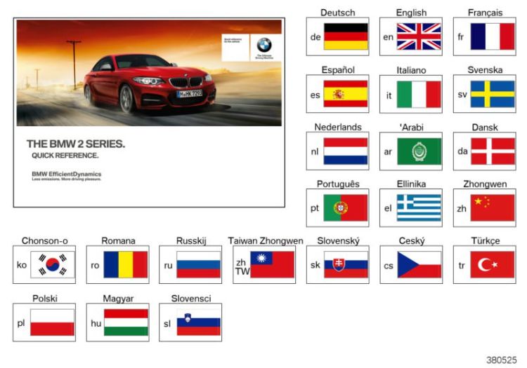 Quick Ref. Handbook F22 without iDrive ->56186011341