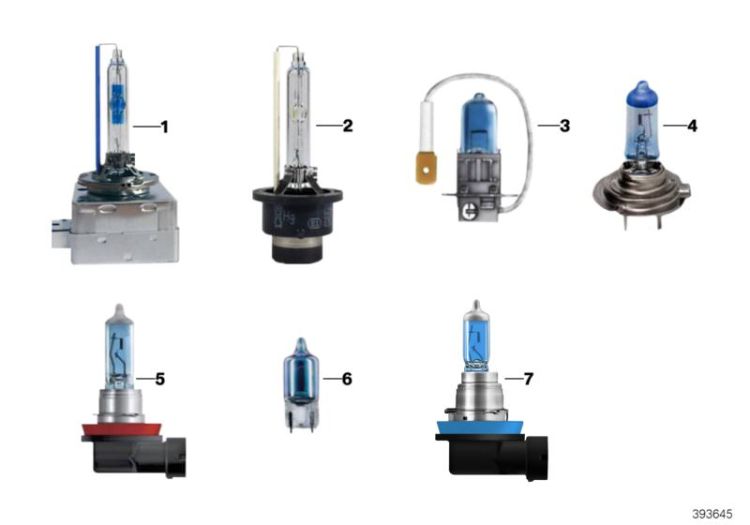 BMW Blue-Xenonlampe, Nummer 01 in der Abbildung