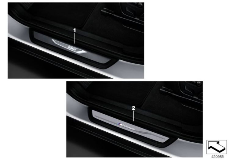 LED modanature del sottoporta BMW ->1293412