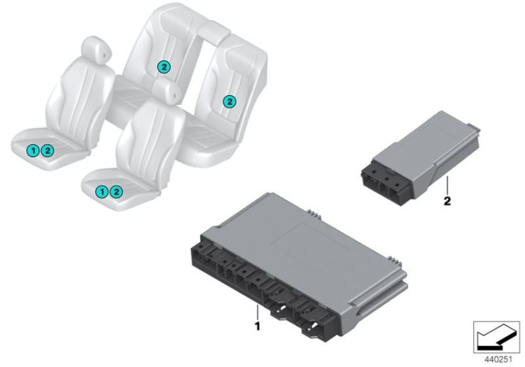 Steuergerät Sitzmodul ->59505615654