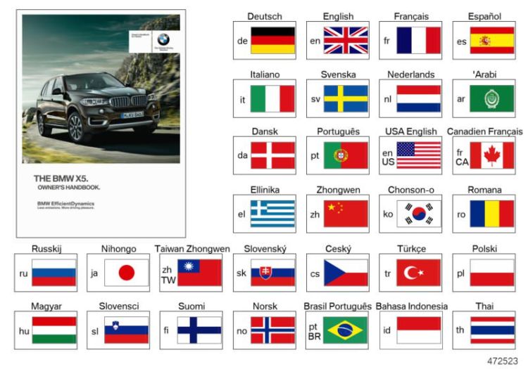 Notice d`utilisation F15, numéro 01 dans l'illustration