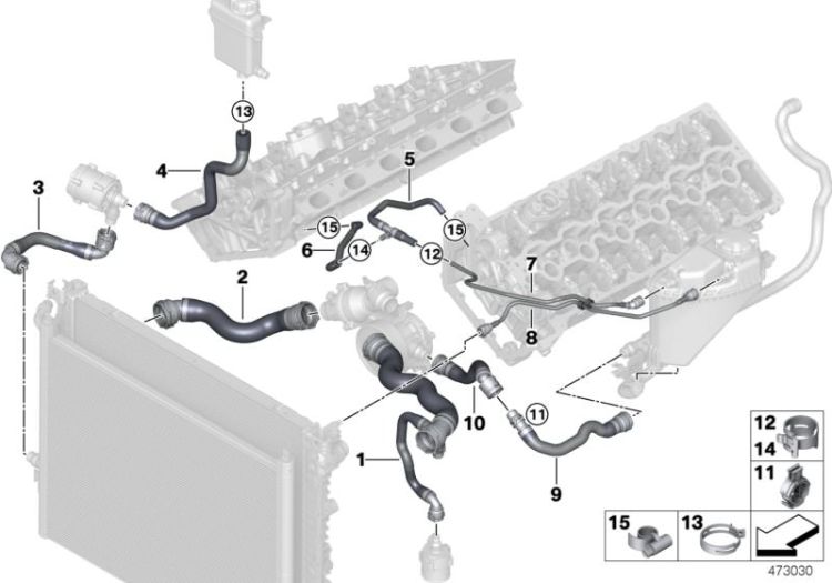 Cooling system coolant hoses ->58384171086