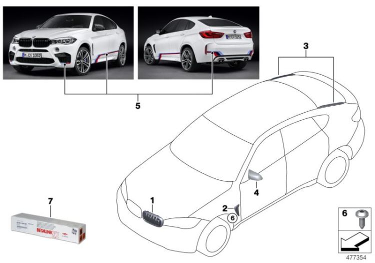 M Performance aerodynamics accessories ->1565462