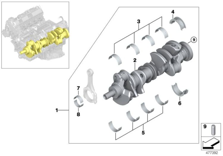 Crankshaft with bearing shells ->