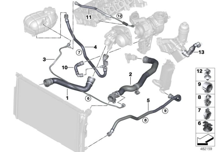 Cooling system coolant hoses ->53621170634