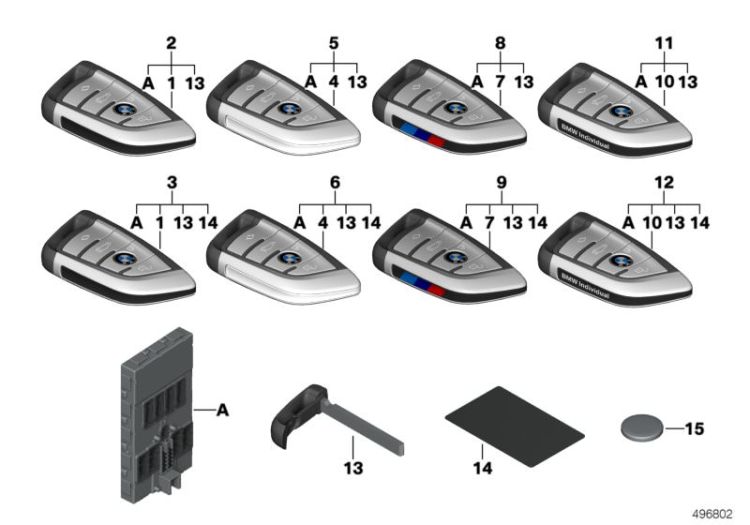 Radio remote control / set key ->60024413148