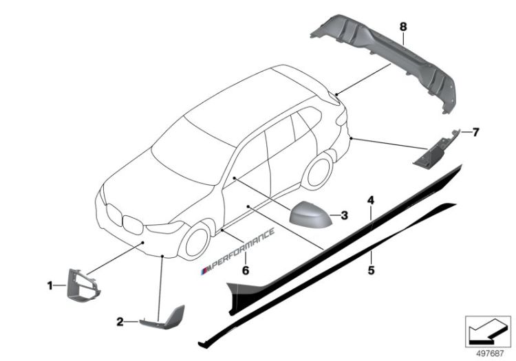 M Performance Aerodynamik-Zubehörteile ->1600673