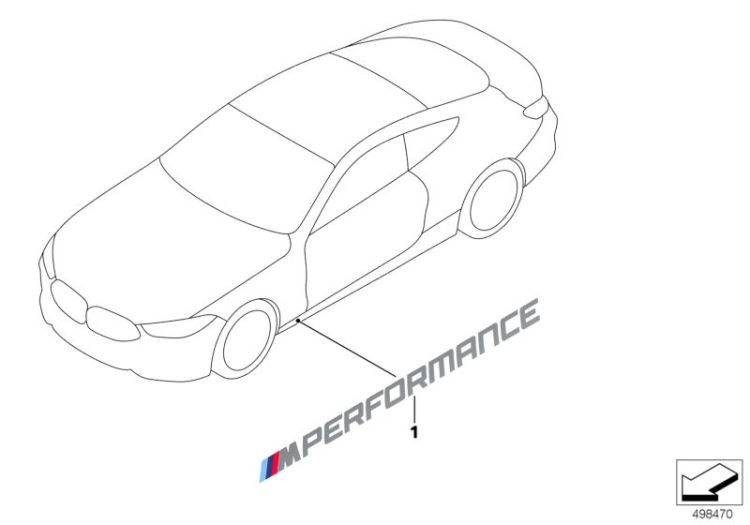 M Performance Aerodynamik-Zubehörteile ->909106