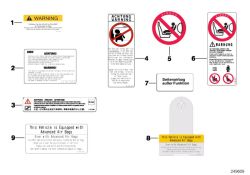 Targhetta di avvertenza airbag pass. fr (71239199612)