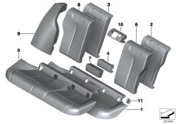 Upholstery parts backrest center section 