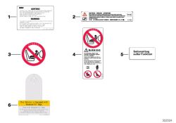 Original BMW Instruction notice, Passenger's airbag zh (71239359015)