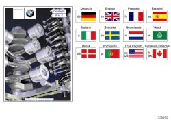 Technikinformation Französisch alle Modelle