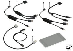 Adaptateur USB BMW Lightning