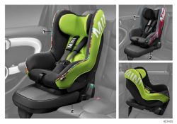 MINI Junior Seat 1 Vivid green (82222286193)