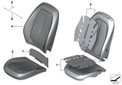 Basic seat upholstery CIS
