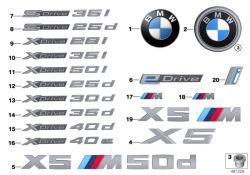 Plaque droite d`origine BMW I-Performance (51147478148)