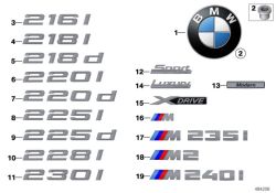 Embleme colle arriere d`origine BMW - 220d- (51147356322)