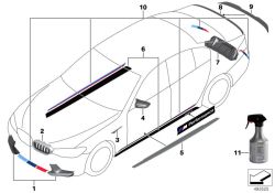 Original BMW Heckdiffusor Carbon M Performance (51192446628)